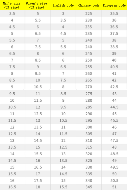 Air Jordan 1 Low x Travis Scott Medium Olive 9.0 Unisex Sneakers DM7866-200